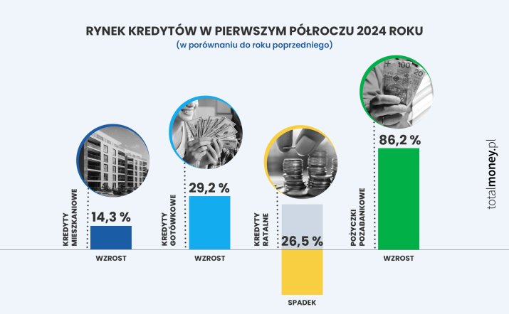 Grafika_do_artykułu_BIK_Twój_styl_nr1_2100x1300px