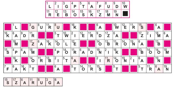 R_nz_16_27_SZYFR