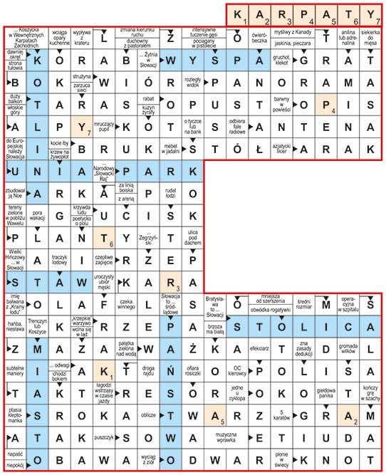 R_sil_16_14_SŁOWACJA