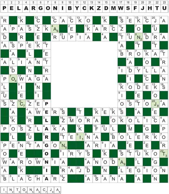R_CC_18_15_SZYFR