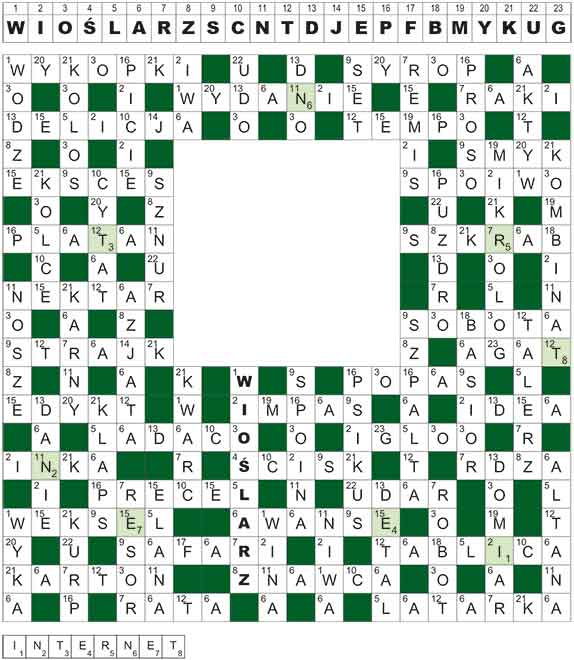 R_CC_19_15_SZYFR