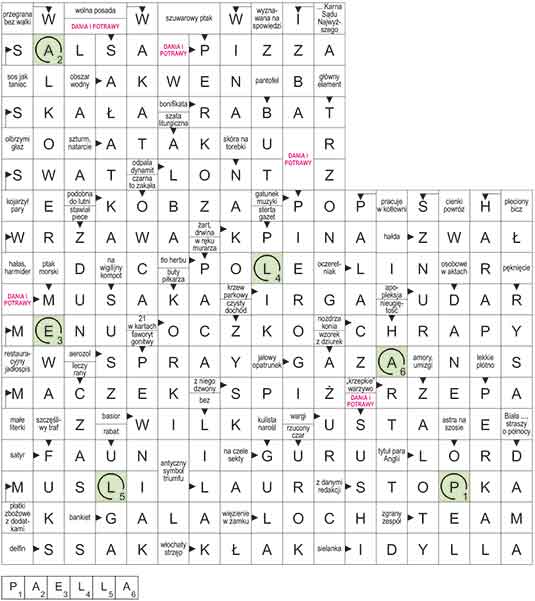 R_CC_20_07_DANIA_I_POTRAWY