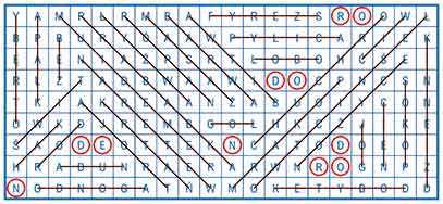 R_sil_21_27_wykr