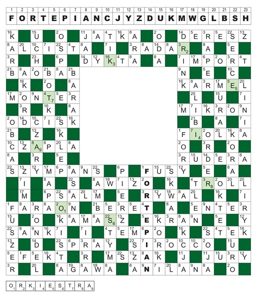 R_CC_22_15_SZYFR