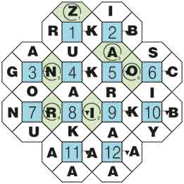 Rdt_25_33_wirowka