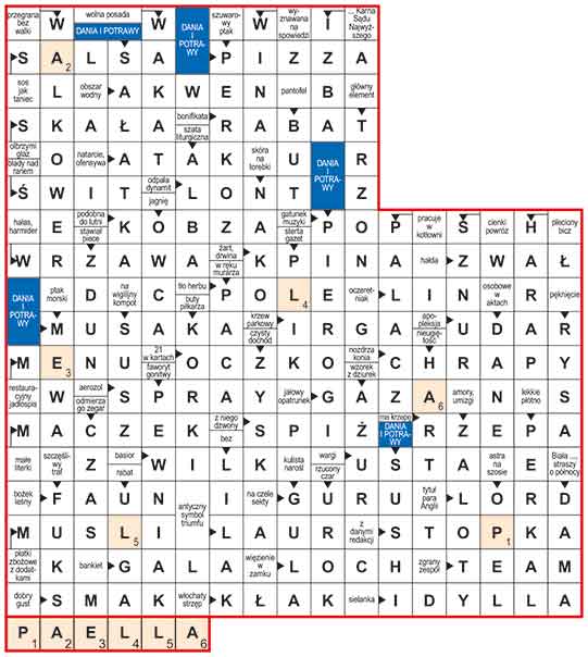R_sil_31_17_DANIA_POTRAWY