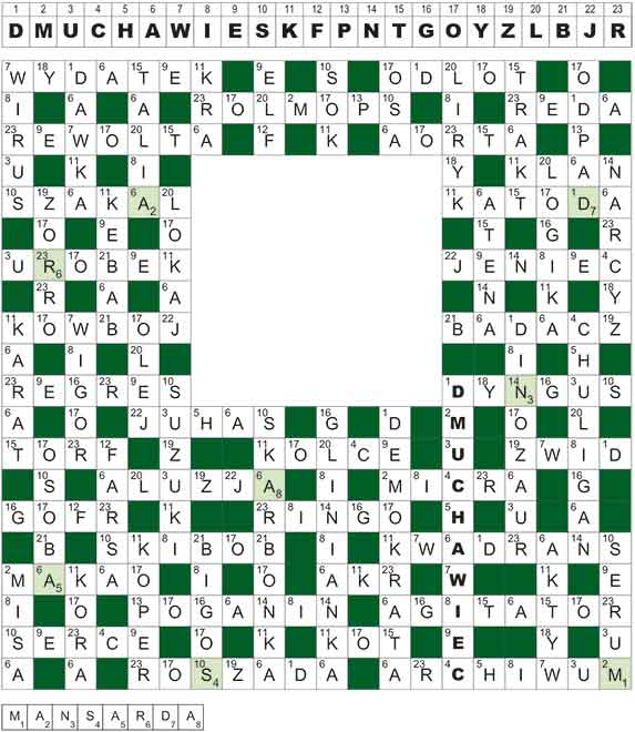 R_CC_35_15_SZYFR