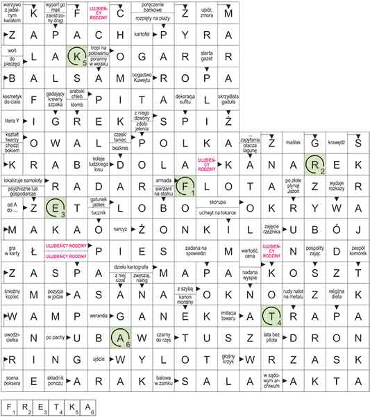 R_CC_45_07_ULUBIEN╠üCY_RODZINY