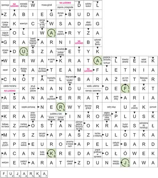 R_CC_47_07_NA_LUDOWO