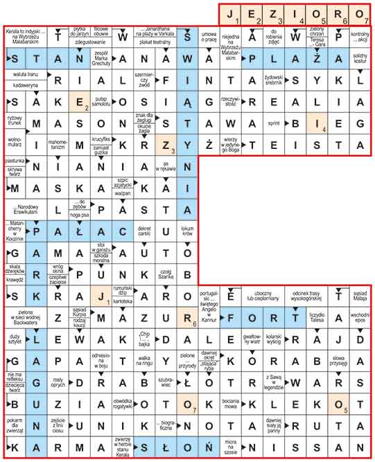 R_sil_49_14_INDIE_KERALA