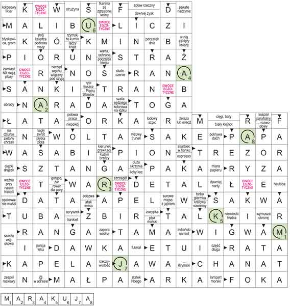 R_CC_03_07_OWOCE_EGZOTYCZNE