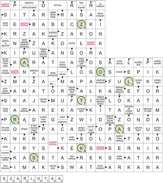 R_CC_05_07_S┼üODKIE_WYPIEKI