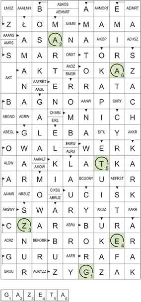 R_CC_08_50_ulozslowa