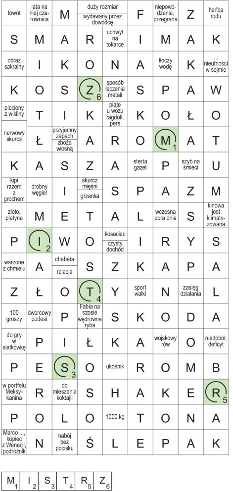 R_CC_18_05_bezstrza┼éek