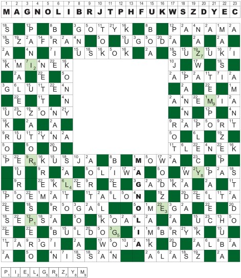 R_CC_21_15_SZYFR