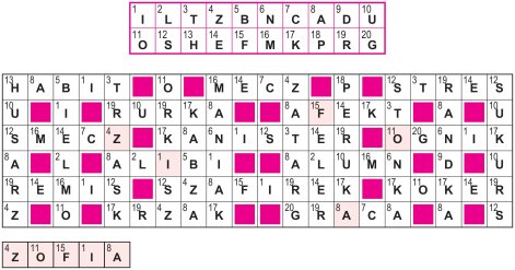 R_nz_21_27_SZYFR