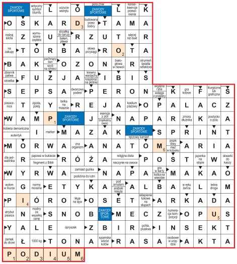 R_sil_21_17_ZAWODY