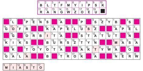 R_nz_22_27_SZYFR