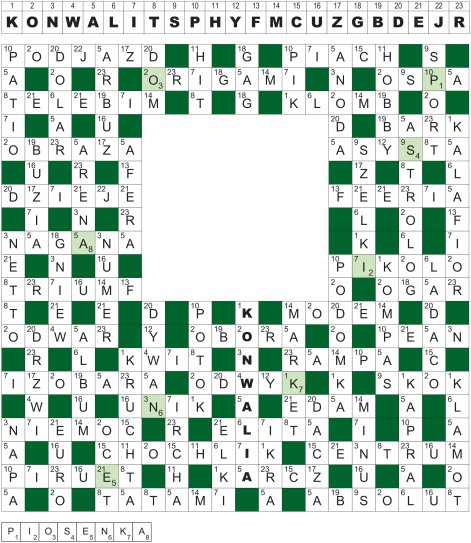 R_CC_22_15_SZYFR