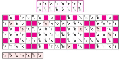 R_nz_26_27_SZYFR