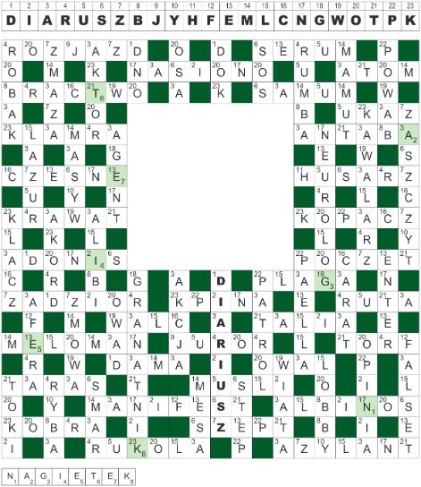 15_SZYFR