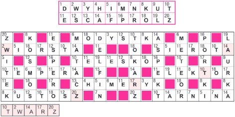 27_SZYFR