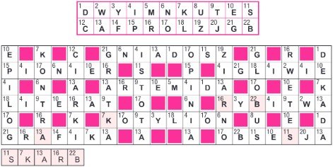27_SZYFR