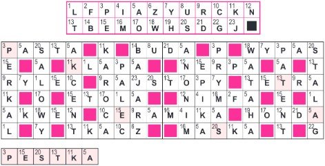 21_SZYFR