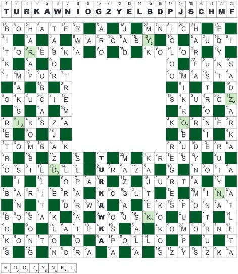 15_SZYFR