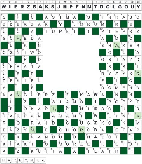 15_SZYFR