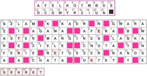 21_SZYFR