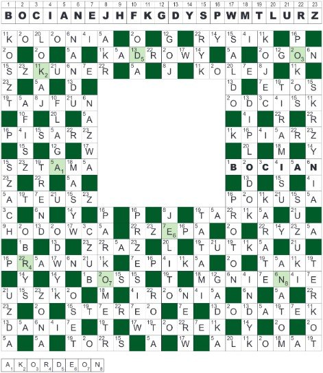 15_SZYFR