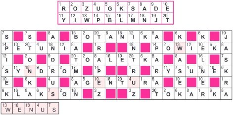 27_SZYFR
