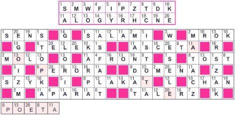 27_SZYFR
