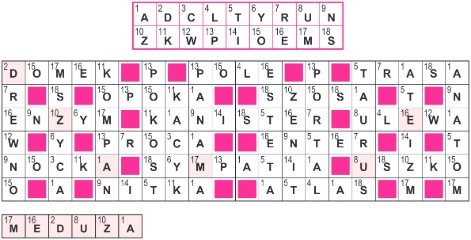 21_SZYFR