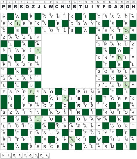 15_SZYFR